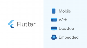 Flutter framework application digitale